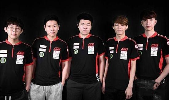 世界排名积 世界排名积