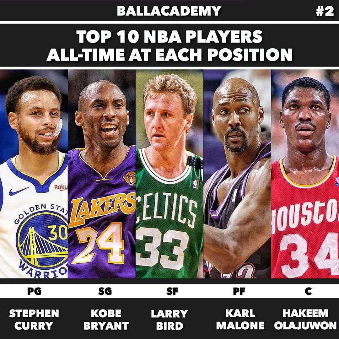 鼓励队友 鼓励队友